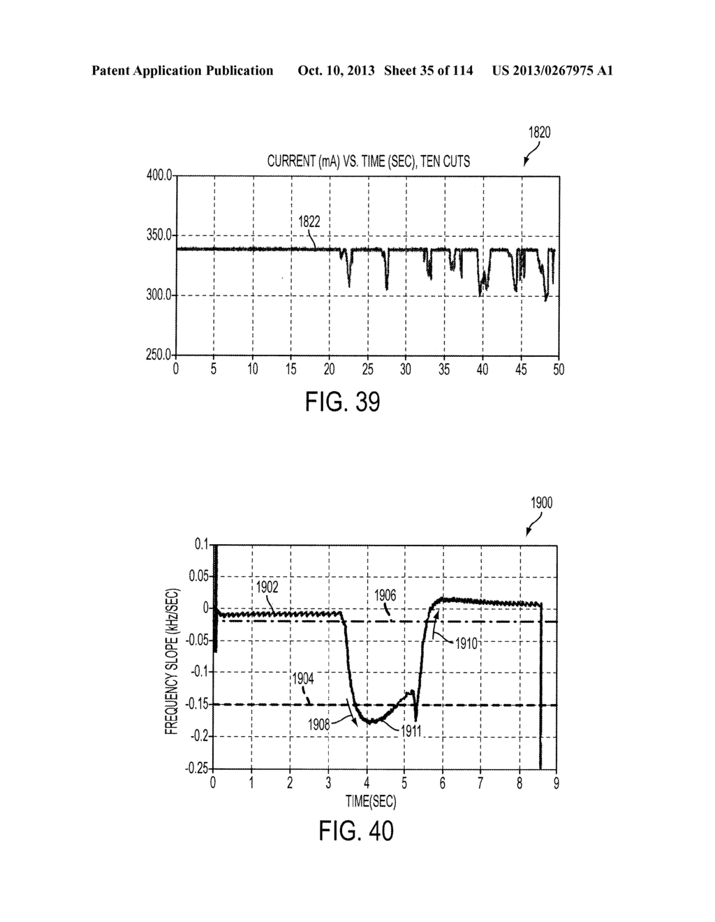 SWITCH ARRANGEMENTS FOR ULTRASONIC SURGICAL INSTRUMENTS - diagram, schematic, and image 36