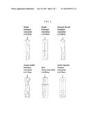 LANCET HOLDER AND LANCET DEVICE INCLUDING THE SAME diagram and image