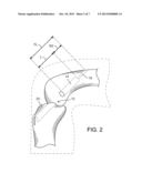 TISSUE GRAFT ANCHORING diagram and image