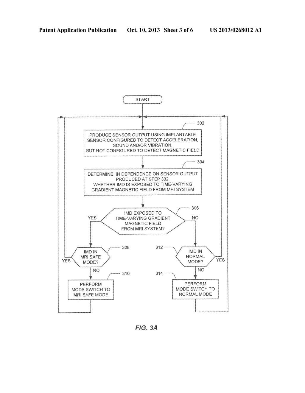 IMPLANTABLE MEDICAL DEVICES, AND METHODS OF USE THEREWITH, THAT DETECT     EXPOSURE TO MAGNETIC FIELDS FROM MRI SYSTEMS - diagram, schematic, and image 04