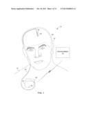 ELECTRICAL STIMULATION PROGRAMMING diagram and image