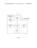 ELECTRICAL STIMULATION PROGRAMMING diagram and image