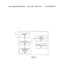 ELECTRICAL STIMULATION PROGRAMMING diagram and image