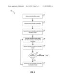 Simultaneous-Script Execution diagram and image