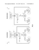 Simultaneous-Script Execution diagram and image