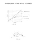 ACTUATED LEG PROSTHESES FOR AMPUTEES diagram and image