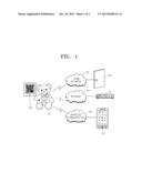 SMART ROBOT APPARATUS AND DYNAMIC SERVICE PROVIDING METHOD USING SAME diagram and image