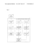 AIR CONDITIONING INFORMATION ESTIMATION DEVICE, CONTROL METHOD OF AIR     CONDITIONING INFORMATION ESTIMATION DEVICE, AND CONTROL PROGRAM diagram and image