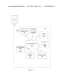 CONFIGURATION OF A BUILDING AUTOMATION SYSTEM CONTROLLER diagram and image