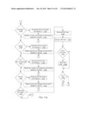 CONFIGURATION OF A BUILDING AUTOMATION SYSTEM CONTROLLER diagram and image