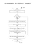 CONFIGURATION OF A BUILDING AUTOMATION SYSTEM CONTROLLER diagram and image