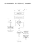 SHARED CONFIGURATION DATA IN A BUILDING AUTOMATION SYSTEM CONTROLLER diagram and image