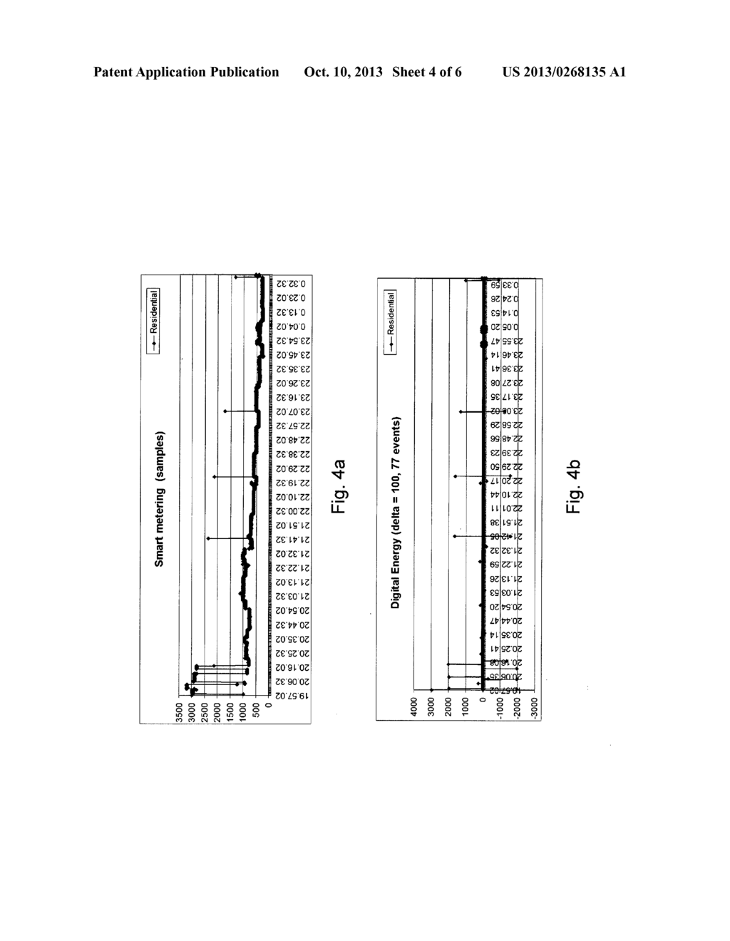 METHOD AND DEVICE FOR MANAGING ELECTRIC ENERGY CONSUMPTION AND/OR     PRODUCTION - diagram, schematic, and image 05