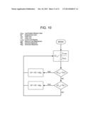 METHOD AND APPARATUS FOR MANAGING AN ENERGY CONSUMING LOAD diagram and image