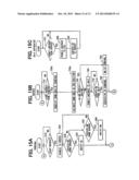 VEHICULAR REMOTE START SYSTEM diagram and image