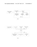 Vehicle Intelligent Key Device, Remote Control System, and Method for     Driving a Passenger Vehicle diagram and image