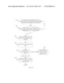 Vehicle Intelligent Key Device, Remote Control System, and Method for     Driving a Passenger Vehicle diagram and image