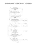 Vehicle Intelligent Key Device, Remote Control System, and Method for     Driving a Passenger Vehicle diagram and image