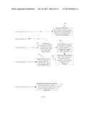 Vehicle Intelligent Key Device, Remote Control System, and Method for     Driving a Passenger Vehicle diagram and image