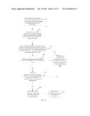 Vehicle Intelligent Key Device, Remote Control System, and Method for     Driving a Passenger Vehicle diagram and image