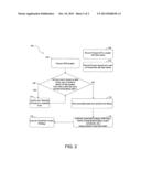 PREDICTIVE POWERTRAIN CONTROL USING POWERTRAIN HISTORY AND GPS DATA diagram and image