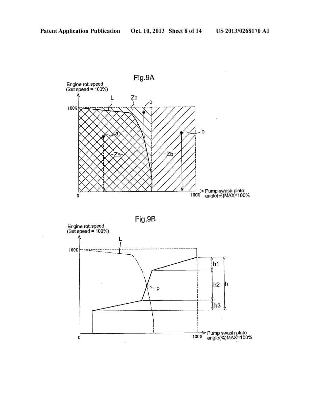 Speed Control Structure and Method for Work Vehicle - diagram, schematic, and image 09