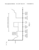 VARIABLE CAM TIMING CONTROL DURING ENGINE SHUT-DOWN AND START-UP diagram and image