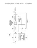 Calibrating a Tightly-Coupled GNSS/MU Integration Filter diagram and image