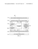 Calibrating a Tightly-Coupled GNSS/MU Integration Filter diagram and image