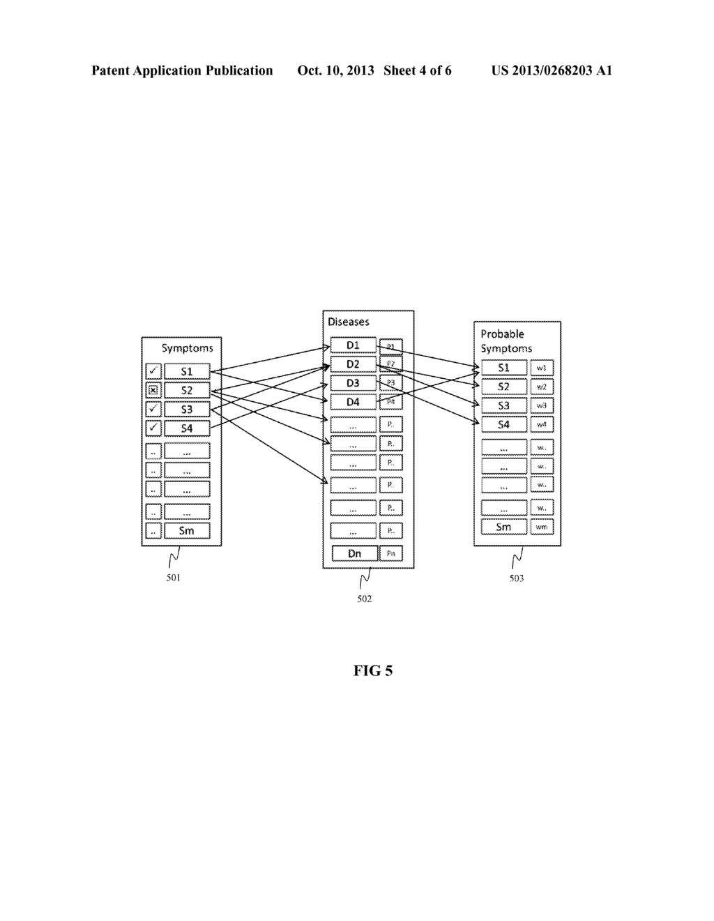 System and method for disease diagnosis through iterative discovery of     symptoms using matrix based correlation engine - diagram, schematic, and image 05