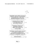 METHODS AND SYSTEMS FOR PERFORMING AN ELEMENTAL ANALYSIS diagram and image