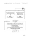 ESTABLISHING A POWER PROFILE FOR GENERATING ELECTRICAL RATINGS diagram and image