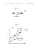 Smoothing Power Output From a Wind Farm diagram and image