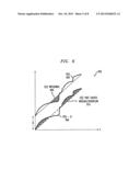 Smoothing Power Output From a Wind Farm diagram and image