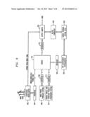 Smoothing Power Output From a Wind Farm diagram and image