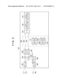 MEASUREMENT APPARATUS AND MEASUREMENT METHOD diagram and image