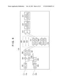 MEASUREMENT APPARATUS AND MEASUREMENT METHOD diagram and image