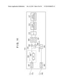 MEASUREMENT APPARATUS AND MEASUREMENT METHOD diagram and image