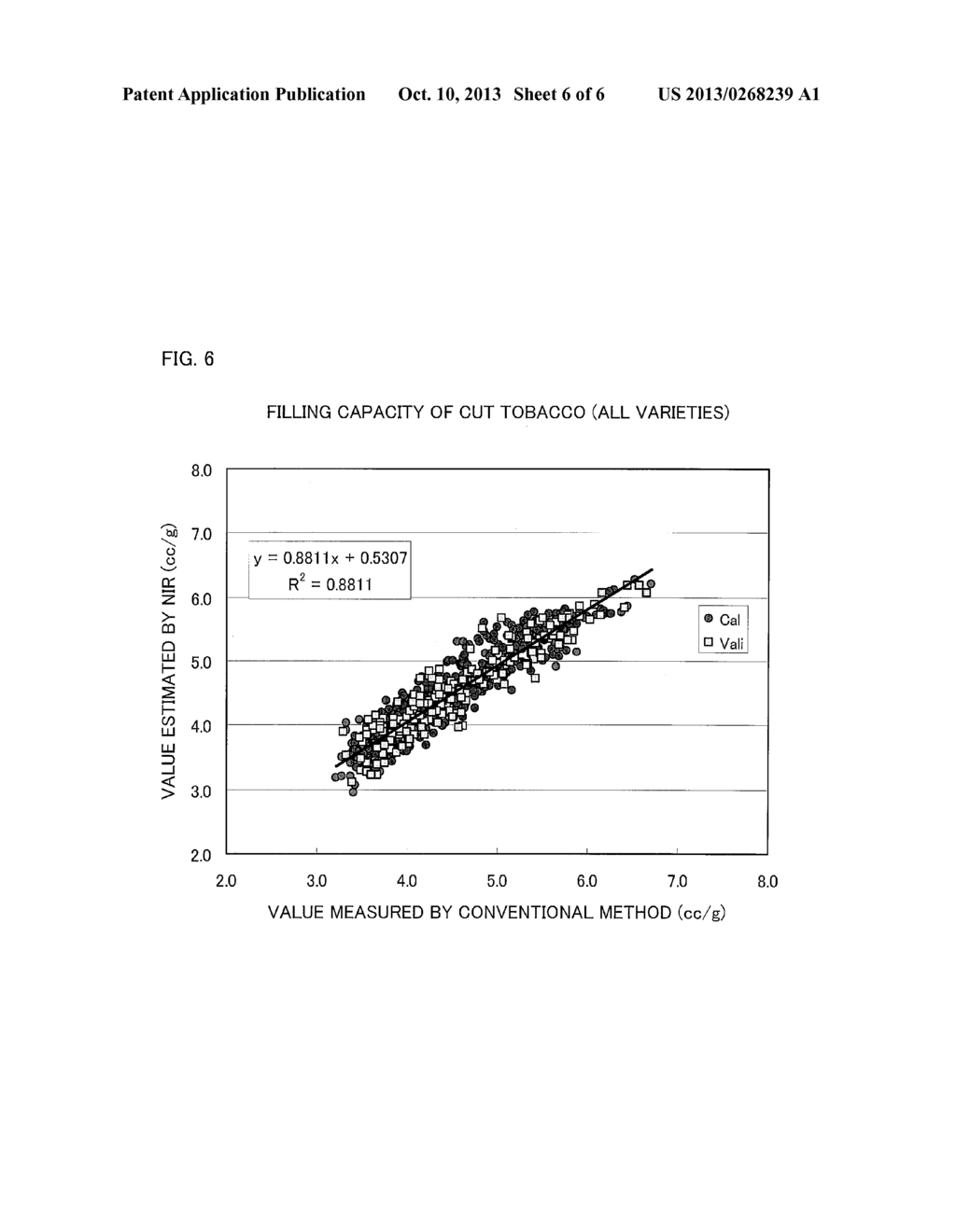 FILLING-CAPACITY MEASURING METHOD - diagram, schematic, and image 07