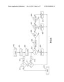 Method, a system and a computer program for monitoring the progress of the     design of a product diagram and image