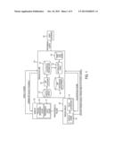 MEASURING PROCESS MODEL PERFORMANCE AND ENFORCING PROCESS PERFORMANCE     POLICY diagram and image