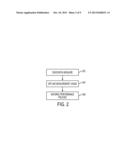 MEASURING PROCESS MODEL PERFORMANCE AND ENFORCING PROCESS PERFORMANCE     POLICY diagram and image