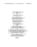 MEASURING PROCESS MODEL PERFORMANCE AND ENFORCING PROCESS PERFORMANCE     POLICY diagram and image