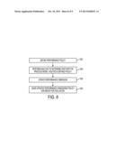 MEASURING PROCESS MODEL PERFORMANCE AND ENFORCING PROCESS PERFORMANCE     POLICY diagram and image