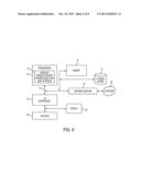 MEASURING PROCESS MODEL PERFORMANCE AND ENFORCING PROCESS PERFORMANCE     POLICY diagram and image