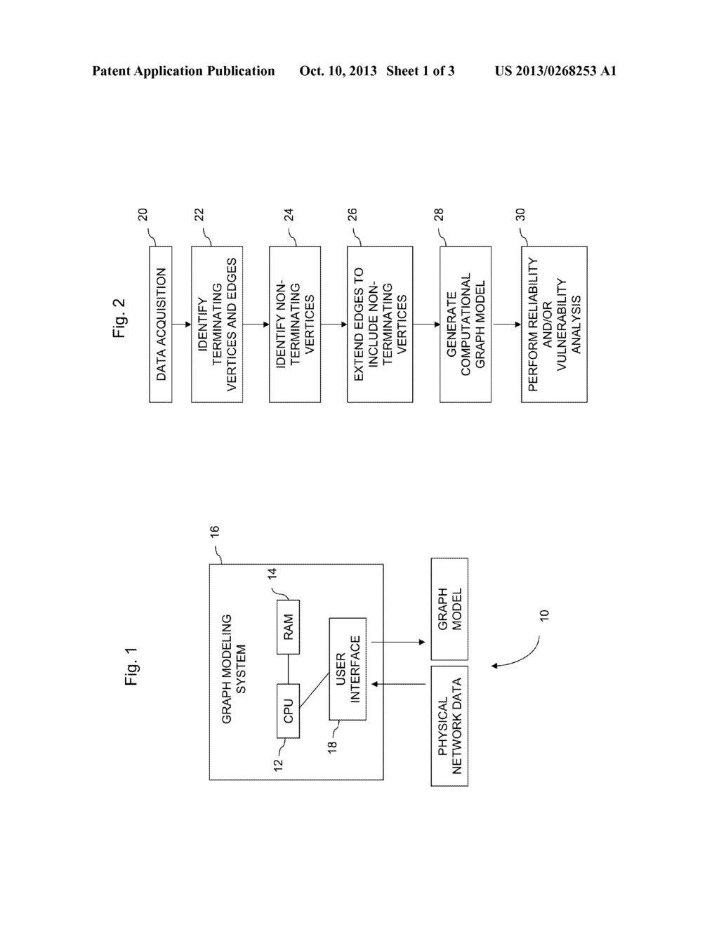 GRAPH MODELING SYSTEMS AND METHODS - diagram, schematic, and image 02