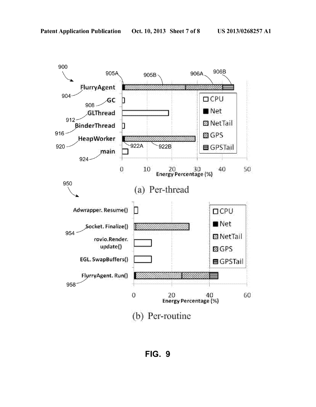 SYSTEM AND METHOD FOR ENERGY USAGE ACCOUNTING IN SOFTWARE APPLICATIONS - diagram, schematic, and image 08