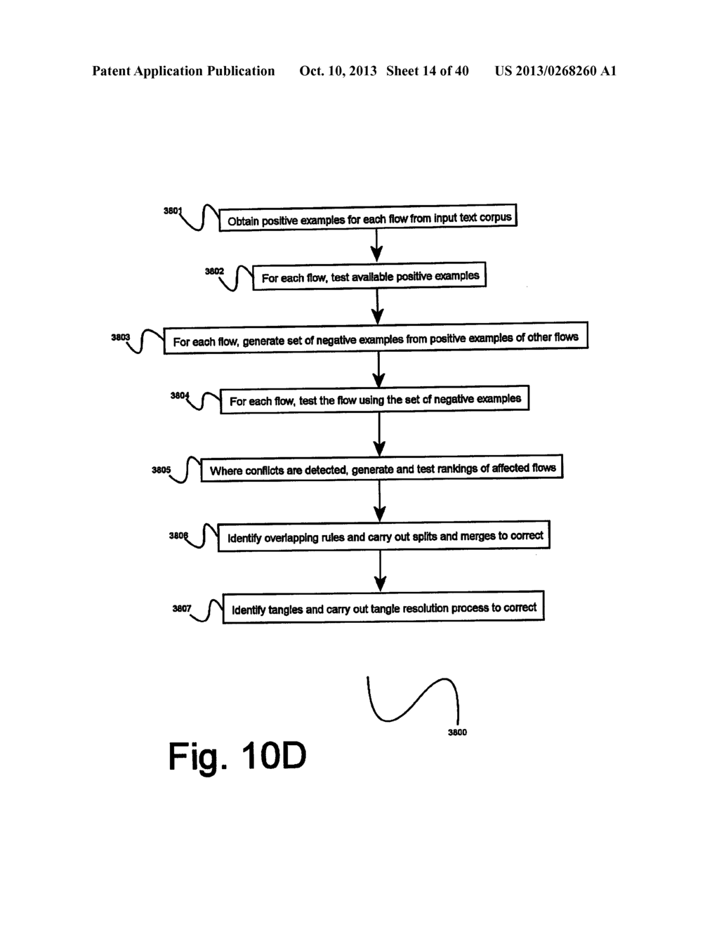 SYSTEM AND METHODS FOR SEMIAUTOMATIC GENERATION AND TUNING OF NATURAL     LANGUAGE INTERACTION APPLICATIONS - diagram, schematic, and image 15