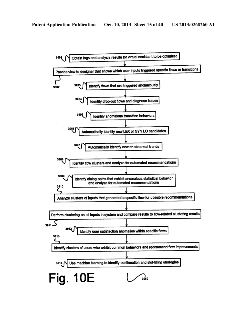 SYSTEM AND METHODS FOR SEMIAUTOMATIC GENERATION AND TUNING OF NATURAL     LANGUAGE INTERACTION APPLICATIONS - diagram, schematic, and image 16