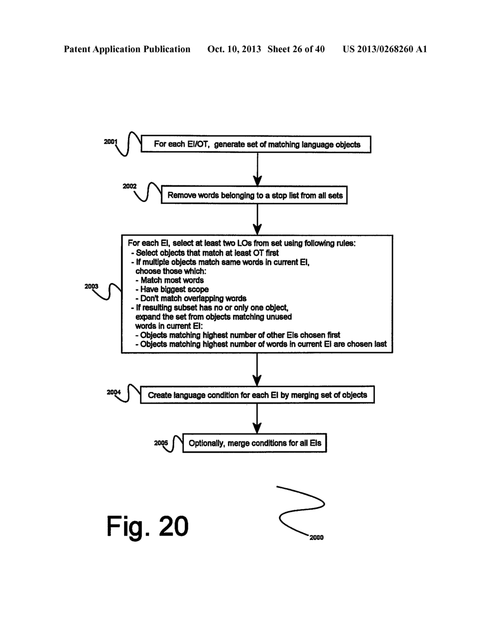 SYSTEM AND METHODS FOR SEMIAUTOMATIC GENERATION AND TUNING OF NATURAL     LANGUAGE INTERACTION APPLICATIONS - diagram, schematic, and image 27